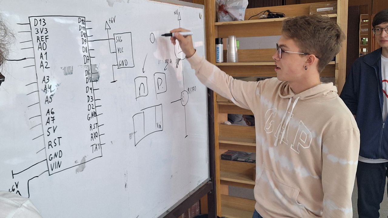 Увлекательные занятия